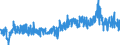 KN 21 /Exporte /Einheit = Preise (Euro/Tonne) /Partnerland: Liechtenstein /Meldeland: Eur27_2020 /21:Verschiedene Lebensmittelzubereitungen