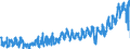 KN 21 /Exporte /Einheit = Preise (Euro/Tonne) /Partnerland: Oesterreich /Meldeland: Eur27_2020 /21:Verschiedene Lebensmittelzubereitungen