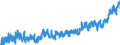 KN 21 /Exporte /Einheit = Preise (Euro/Tonne) /Partnerland: Schweiz /Meldeland: Eur27_2020 /21:Verschiedene Lebensmittelzubereitungen