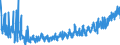 KN 21 /Exporte /Einheit = Preise (Euro/Tonne) /Partnerland: Moldau /Meldeland: Eur27_2020 /21:Verschiedene Lebensmittelzubereitungen