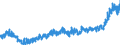 KN 21 /Exporte /Einheit = Preise (Euro/Tonne) /Partnerland: Russland /Meldeland: Eur27_2020 /21:Verschiedene Lebensmittelzubereitungen