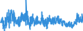 KN 21 /Exporte /Einheit = Preise (Euro/Tonne) /Partnerland: Marokko /Meldeland: Eur27_2020 /21:Verschiedene Lebensmittelzubereitungen