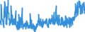 KN 21 /Exporte /Einheit = Preise (Euro/Tonne) /Partnerland: Aegypten /Meldeland: Eur27_2020 /21:Verschiedene Lebensmittelzubereitungen