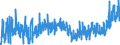 KN 21 /Exporte /Einheit = Preise (Euro/Tonne) /Partnerland: Senegal /Meldeland: Eur27_2020 /21:Verschiedene Lebensmittelzubereitungen