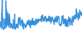 KN 21 /Exporte /Einheit = Preise (Euro/Tonne) /Partnerland: Gabun /Meldeland: Eur27_2020 /21:Verschiedene Lebensmittelzubereitungen