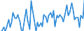 CN 22011019 /Exports /Unit = Prices (Euro/suppl. units) /Partner: Bosnia-herz. /Reporter: Eur27_2020 /22011019:Mineral Waters, Natural, not Containing Added Sugar or Other Sweetening Matter nor Flavoured, Carbonated