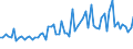 CN 22011090 /Exports /Unit = Prices (Euro/suppl. units) /Partner: Lithuania /Reporter: Eur27_2020 /22011090:Mineral Waters, Artificial, not Containing Added Sugar or Other Sweetening Matter nor Flavoured, Incl. Aerated Waters