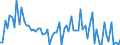 KN 22019000 /Exporte /Einheit = Preise (Euro/Tonne) /Partnerland: Griechenland /Meldeland: Eur27_2020 /22019000:Wasser, Ohne Zusatz von Zucker, Anderen Süßmitteln Oder Aromastoffen Sowie eis und Schnee (Ausg. Mineralwasser und Kohlensäurehaltiges Wasser Sowie Meerwasser, Destilliertes Wasser, Leitfähigkeitswasser Oder Wasser von Gleicher Reinheit)