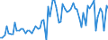 KN 22019000 /Exporte /Einheit = Preise (Euro/Tonne) /Partnerland: Schweden /Meldeland: Eur27_2020 /22019000:Wasser, Ohne Zusatz von Zucker, Anderen Süßmitteln Oder Aromastoffen Sowie eis und Schnee (Ausg. Mineralwasser und Kohlensäurehaltiges Wasser Sowie Meerwasser, Destilliertes Wasser, Leitfähigkeitswasser Oder Wasser von Gleicher Reinheit)