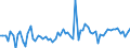 KN 2201 /Exporte /Einheit = Preise (Euro/Tonne) /Partnerland: Griechenland /Meldeland: Eur27_2020 /2201:Wasser, Einschl. Natürliches Oder Künstliches Mineralwasser und Kohlensäurehaltiges Wasser, Ohne Zusatz von Zucker, Anderen Süßmitteln Oder Aromastoffen; eis und Schnee