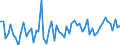 KN 2201 /Exporte /Einheit = Preise (Euro/Tonne) /Partnerland: Aequat.guin. /Meldeland: Eur27_2020 /2201:Wasser, Einschl. Natürliches Oder Künstliches Mineralwasser und Kohlensäurehaltiges Wasser, Ohne Zusatz von Zucker, Anderen Süßmitteln Oder Aromastoffen; eis und Schnee