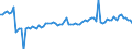 KN 22021000 /Exporte /Einheit = Preise (Euro/Bes. Maßeinheiten) /Partnerland: Ver.koenigreich /Meldeland: Eur27_2020 /22021000:Wasser, Einschl. Mineralwasser und Kohlensäurehaltiges Wasser, mit Zusatz von Zucker, Anderen Süßmitteln Oder Aromastoffen, Unmittelbar als Getränk zu Verwenden