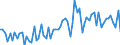 KN 22021000 /Exporte /Einheit = Preise (Euro/Bes. Maßeinheiten) /Partnerland: Finnland /Meldeland: Eur27_2020 /22021000:Wasser, Einschl. Mineralwasser und Kohlensäurehaltiges Wasser, mit Zusatz von Zucker, Anderen Süßmitteln Oder Aromastoffen, Unmittelbar als Getränk zu Verwenden