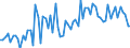 CN 22021000 /Exports /Unit = Prices (Euro/suppl. units) /Partner: Belarus /Reporter: Eur27_2020 /22021000:Waters, Incl. Mineral and Aerated, With Added Sugar, Sweetener or Flavour, for Direct Consumption as a Beverage