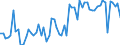 KN 22021000 /Exporte /Einheit = Preise (Euro/Bes. Maßeinheiten) /Partnerland: Aserbaidschan /Meldeland: Eur27_2020 /22021000:Wasser, Einschl. Mineralwasser und Kohlensäurehaltiges Wasser, mit Zusatz von Zucker, Anderen Süßmitteln Oder Aromastoffen, Unmittelbar als Getränk zu Verwenden