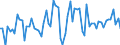 KN 22021000 /Exporte /Einheit = Preise (Euro/Bes. Maßeinheiten) /Partnerland: Ehem.jug.rep.mazed /Meldeland: Eur27_2020 /22021000:Wasser, Einschl. Mineralwasser und Kohlensäurehaltiges Wasser, mit Zusatz von Zucker, Anderen Süßmitteln Oder Aromastoffen, Unmittelbar als Getränk zu Verwenden