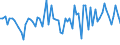 KN 22021000 /Exporte /Einheit = Preise (Euro/Bes. Maßeinheiten) /Partnerland: Tunesien /Meldeland: Eur27_2020 /22021000:Wasser, Einschl. Mineralwasser und Kohlensäurehaltiges Wasser, mit Zusatz von Zucker, Anderen Süßmitteln Oder Aromastoffen, Unmittelbar als Getränk zu Verwenden