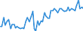 KN 22021000 /Exporte /Einheit = Preise (Euro/Bes. Maßeinheiten) /Partnerland: Aequat.guin. /Meldeland: Eur27_2020 /22021000:Wasser, Einschl. Mineralwasser und Kohlensäurehaltiges Wasser, mit Zusatz von Zucker, Anderen Süßmitteln Oder Aromastoffen, Unmittelbar als Getränk zu Verwenden