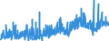 KN 2202 /Exporte /Einheit = Preise (Euro/Tonne) /Partnerland: Liechtenstein /Meldeland: Eur27_2020 /2202:Wasser, Einschl. Mineralwasser und Kohlensäurehaltiges Wasser, mit Zusatz von Zucker, Anderen Süßmitteln Oder Aromastoffen, und Andere Nichtalkoholhaltige Getränke (Ausg. Frucht- und Gemüsesäfte und Milch)