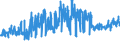 KN 2202 /Exporte /Einheit = Preise (Euro/Tonne) /Partnerland: Kasachstan /Meldeland: Eur27_2020 /2202:Wasser, Einschl. Mineralwasser und Kohlensäurehaltiges Wasser, mit Zusatz von Zucker, Anderen Süßmitteln Oder Aromastoffen, und Andere Nichtalkoholhaltige Getränke (Ausg. Frucht- und Gemüsesäfte und Milch)