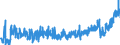 KN 2203 /Exporte /Einheit = Preise (Euro/Tonne) /Partnerland: Schweiz /Meldeland: Eur27_2020 /2203:Bier aus Malz