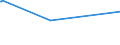 KN 22042109 /Exporte /Einheit = Preise (Euro/Bes. Maßeinheiten) /Partnerland: Tadschikistan /Meldeland: Eur27_2020 /22042109:Anderer Wein aus Frischen Weintrauben, Einschl. mit Alkohol Angereicherter Wein, in Flaschen mit Schaumweinstopfen, Durch Besondere Haltevorrichtungen Befestigt, mit Einem Inhalt von <= 2 l; Wein in Anderen Umschließungen mit Einem Inhalt von <= 2 l und mit Einem auf Gelöstes Kohlendioxid Zurückzuführenden Überdruck von >= 1 Bar, Jedoch < 3 Bar, Gemessen bei Einer Temperatur von 20°c `perlwein` (Ausg. Schaumwein und Rebsortenwein)