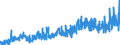 CN 22042111 /Exports /Unit = Prices (Euro/suppl. units) /Partner: Denmark /Reporter: Eur27_2020 /22042111:Quality White Wines Produced in Alsace, in Containers Holding <= 2 l and of an Actual Alcoholic Strength of by Volume of <= 13% vol (Excl. Sparkling Wine and Semi-sparkling Wine)