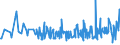 CN 22042111 /Exports /Unit = Prices (Euro/suppl. units) /Partner: Serbia /Reporter: Eur27_2020 /22042111:Quality White Wines Produced in Alsace, in Containers Holding <= 2 l and of an Actual Alcoholic Strength of by Volume of <= 13% vol (Excl. Sparkling Wine and Semi-sparkling Wine)