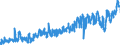 CN 22042138 /Exports /Unit = Prices (Euro/suppl. units) /Partner: Belgium /Reporter: Eur27_2020 /22042138:Quality White Wines Produced in Specified Regions, in Containers Holding <= 2 l and of an Actual Alcoholic Strength of <= 13% vol (Other Than Alsace, Bordeaux, Burgundy, val de Loire, Mosel-saar-ruwer, Pfalz, Rheinhessen, Tokaj, Lazio, Toscana, Trentino, Alto Adige, Friuli, Veneto, Vinho Verde, PenedÃ©s, Rioja, Valencia, Sparkling Wine and Semi-sparkling Wine)