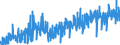 CN 22042167 /Exports /Unit = Prices (Euro/suppl. units) /Partner: Switzerland /Reporter: Eur27_2020 /22042167:Wines Produced in Trentino and Alto Adige, in Containers Holding <= 2 l and of an Actual Alcoholic Strength of <= 15% Vol, With pdo (Other Than Sparkling Wine, Semi-sparkling Wine and White Wine)