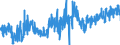 KN 22042180 /Exporte /Einheit = Preise (Euro/Bes. Maßeinheiten) /Partnerland: Irland /Meldeland: Eur27_2020 /22042180:Wein Erzeugt in der eu, in Behältnissen mit Einem Inhalt von <= 2 l und mit Einem Vorhandenen Alkoholgehalt von <= 15% Vol, mit G.g.a. (Ausg. Schaumwein, Perlwein und Weißwein)