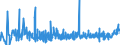 CN 22042184 /Exports /Unit = Prices (Euro/suppl. units) /Partner: Liechtenstein /Reporter: Eur27_2020 /22042184:Wines Produced in eu, in Containers Holding <= 2 l and of an Actual Alcoholic Strength of <=15% vol (Other Than Sparkling Wine, Semi-sparkling Wine, White Wine and Varietal Wines)