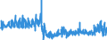 CN 22042195 /Exports /Unit = Prices (Euro/suppl. units) /Partner: Denmark /Reporter: Eur27_2020 /22042195:Port, in Containers Holding <= 2 l and of an Actual Alcoholic Strength of > 18% vol to 22% Vol