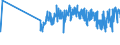 KN 22042197 /Exporte /Einheit = Preise (Euro/Bes. Maßeinheiten) /Partnerland: Estland /Meldeland: Eur27_2020 /22042197:Tokayer `aszu und Szamorodni`, in BehÃ¤ltnissen mit Einem Inhalt von <= 2 l und mit Einem Vorhandenen Alkoholgehalt von > 18% vol bis 22% Vol