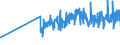 KN 22042198 /Exporte /Einheit = Preise (Euro/Bes. Maßeinheiten) /Partnerland: Estland /Meldeland: Eur27_2020 /22042198:Wein aus Frischen Weintrauben, Einschl. mit Alkohol Angereicherter Wein, in BehÃ¤ltnissen mit Einem Inhalt von <= 2 l und mit Einem Vorhandenen Alkoholgehalt von > 18% vol bis 22% vol (Ausg. Port, Madeira, Sherry, Moscatel de Setubal und Tokayer `aszu und Szamorodni`)