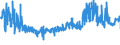 KN 22051010 /Exporte /Einheit = Preise (Euro/Bes. Maßeinheiten) /Partnerland: Lettland /Meldeland: Eur27_2020 /22051010:Wermutwein und Andere Weine aus Frischen Weintrauben, mit Pflanzen Oder Anderen Stoffen Aromatisiert, in Behältnissen mit Einem Inhalt von <= 2 l und mit Einem Vorhandenen Alkoholgehalt von <= 18% Vol