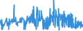 KN 2205 /Exporte /Einheit = Preise (Euro/Tonne) /Partnerland: Guinea-biss. /Meldeland: Eur27_2020 /2205:Wermutwein und Andere Weine aus Frischen Weintrauben, mit Pflanzen Oder Anderen Stoffen Aromatisiert