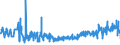 CN 22060039 /Exports /Unit = Prices (Euro/suppl. units) /Partner: Finland /Reporter: Eur27_2020 /22060039:Mead and Other Fermented Beverages and Mixtures of Fermented Beverages and Mixtures of Fermented Beverages With Non-alcoholic Beverages, Sparkling, N.e.s.