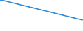 KN 22060081 /Exporte /Einheit = Preise (Euro/Bes. Maßeinheiten) /Partnerland: Faeroeer Inseln /Meldeland: Eur27_2020 /22060081:Apfelwein und Birnenwein, NichtschÃ¤umend, in BehÃ¤ltnissen mit Einem Inhalt von > 2 L
