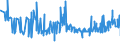 CN 2206 /Exports /Unit = Prices (Euro/ton) /Partner: Sierra Leone /Reporter: Eur27_2020 /2206:Cider, Perry, Mead, Saké and Other Fermented Beverages and Mixtures of Fermented Beverages and Non-alcoholic Beverages, N.e.s. (Excl. Beer, Wine or Fresh Grapes, Grape Must, Vermouth and Other Wine of Fresh Grapes Flavoured With Plants or Aromatic Substances)