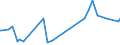 CN 22084011 /Exports /Unit = Prices (Euro/suppl. units) /Partner: Liechtenstein /Reporter: Eur27_2020 /22084011: Rum With a Content of Volatile Substances (Other Than Ethyl and Methyl Alcohol) of >= 225 G/hl of Pure Alcohol `with a 10% ToleranRum With a Content of Volatile Substances (Other Than Ethyl and Methyl Alcohol) of >= 225 G/hl of Pure Alcohol `with a 10% Tolerance`, in Containers Holding <= 2 L