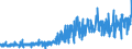 CN 22084011 /Exports /Unit = Prices (Euro/suppl. units) /Partner: Switzerland /Reporter: Eur27_2020 /22084011: Rum With a Content of Volatile Substances (Other Than Ethyl and Methyl Alcohol) of >= 225 G/hl of Pure Alcohol `with a 10% ToleranceRum With a Content of Volatile Substances (Other Than Ethyl and Methyl Alcohol) of >= 225 G/hl of Pure Alcohol `with a 10% Tolerance`, in Containers Holding <= 2 L