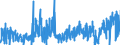 CN 22086011 /Exports /Unit = Prices (Euro/suppl. units) /Partner: Italy /Reporter: Eur27_2020 /22086011:Vodka of an Alcoholic Strength of <= 45,4% Vol, in Containers Holding <= 2 L