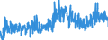 CN 22086011 /Exports /Unit = Prices (Euro/suppl. units) /Partner: United Kingdom /Reporter: Eur27_2020 /22086011:Vodka of an Alcoholic Strength of <= 45,4% Vol, in Containers Holding <= 2 L