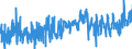 CN 22087010 /Exports /Unit = Prices (Euro/suppl. units) /Partner: Belgium /Reporter: Eur27_2020 /22087010:Liqueurs and Cordials, in Containers Holding <= 2 L