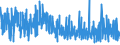 CN 22087010 /Exports /Unit = Prices (Euro/suppl. units) /Partner: Angola /Reporter: Eur27_2020 /22087010:Liqueurs and Cordials, in Containers Holding <= 2 L