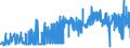 CN 22087090 /Exports /Unit = Prices (Euro/suppl. units) /Partner: Luxembourg /Reporter: Eur27_2020 /22087090:Liqueurs and Cordials, in Containers Holding > 2 L