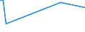 KN 22089038 /Exporte /Einheit = Preise (Euro/Bes. Maßeinheiten) /Partnerland: Brasilien /Meldeland: Eur27 /22089038:Pflaumenbranntwein, Birnenbranntwein und Kirschbranntwein, in BehÃ¤ltnissen mit Einem Inhalt von > 2 L
