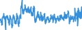 KN 2208 /Exporte /Einheit = Preise (Euro/Tonne) /Partnerland: Griechenland /Meldeland: Eur27_2020 /2208:Ethylalkohol mit Einem Alkoholgehalt von < 80% Vol, Unvergällt; Branntwein, Likör und Andere Alkoholhaltige Getränke (Ausg. Zusammengesetzte Alkoholhaltige Zubereitungen der zum Herstellen von Getränken Verwendeten Art)