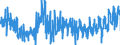 KN 2208 /Exporte /Einheit = Preise (Euro/Tonne) /Partnerland: Bulgarien /Meldeland: Eur27_2020 /2208:Ethylalkohol mit Einem Alkoholgehalt von < 80% Vol, Unvergällt; Branntwein, Likör und Andere Alkoholhaltige Getränke (Ausg. Zusammengesetzte Alkoholhaltige Zubereitungen der zum Herstellen von Getränken Verwendeten Art)